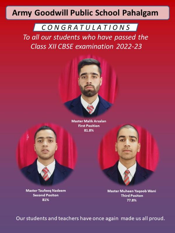 Outstanding accomplishers – All India Senior School Certificate Examination (2022-23)